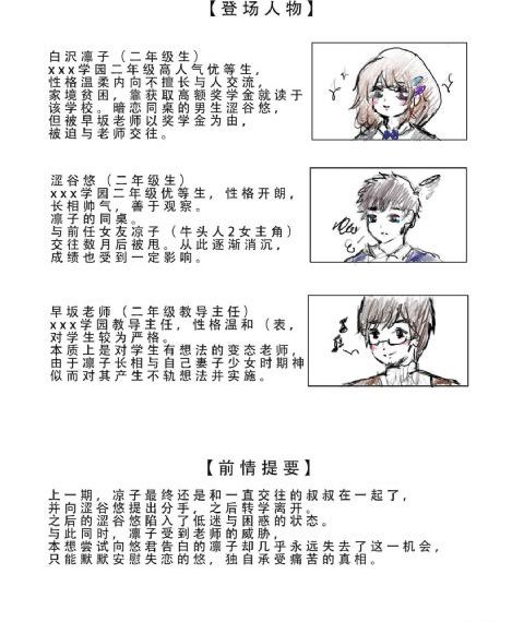普什帕:崛起印度电影